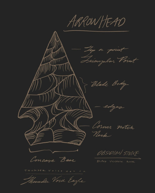 Arrowhead Diagram Print - MISPRINT