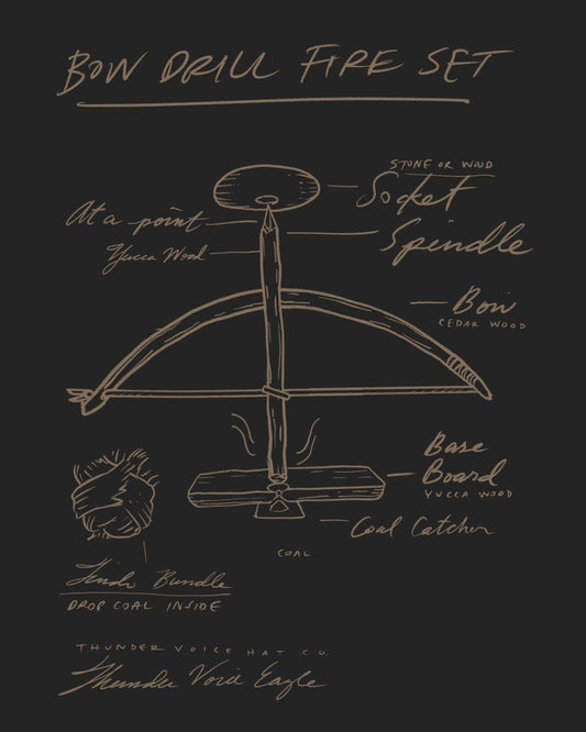 Bow Drill Diagram Print - MISPRINT