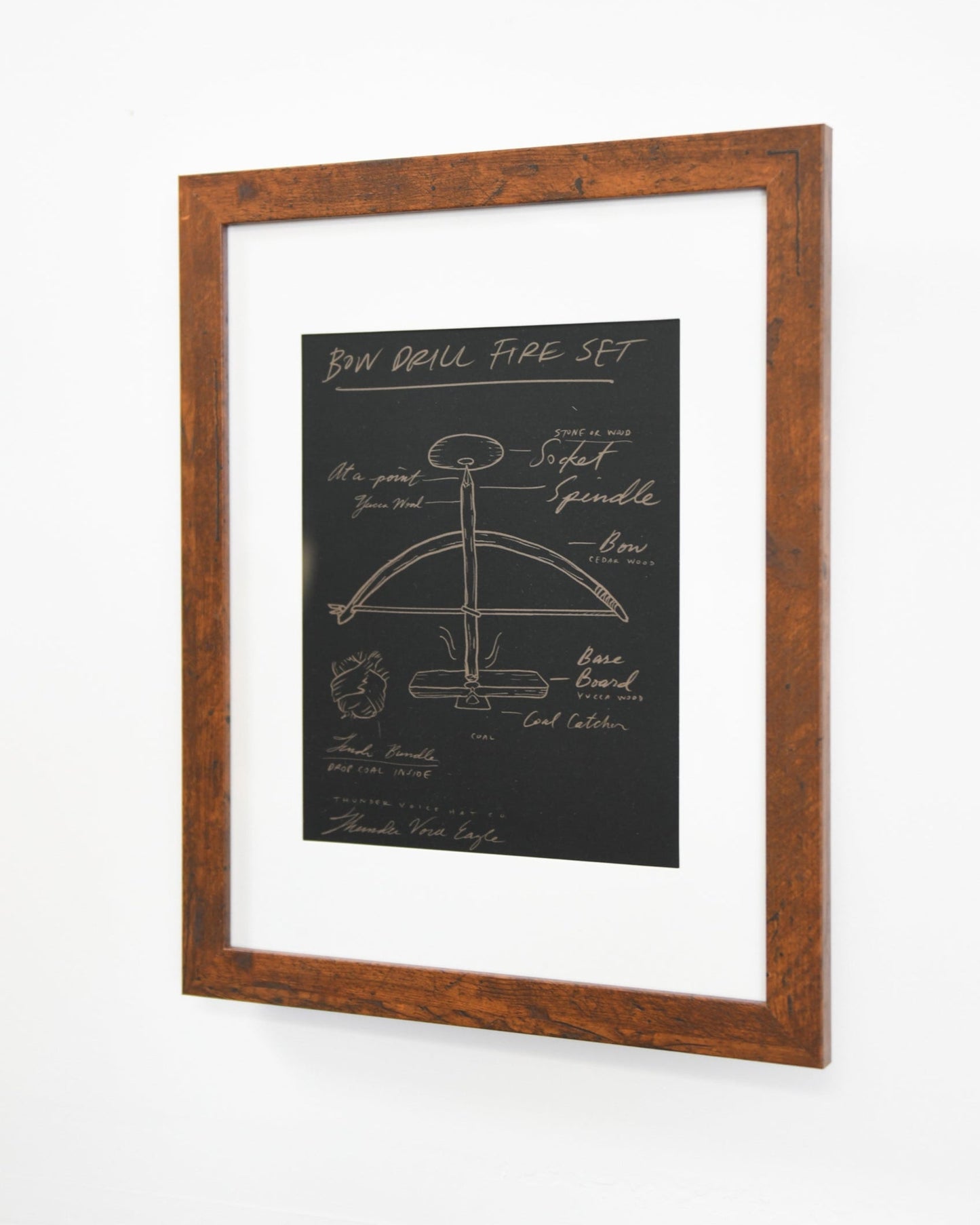 Bow Drill Diagram Print - MISPRINT